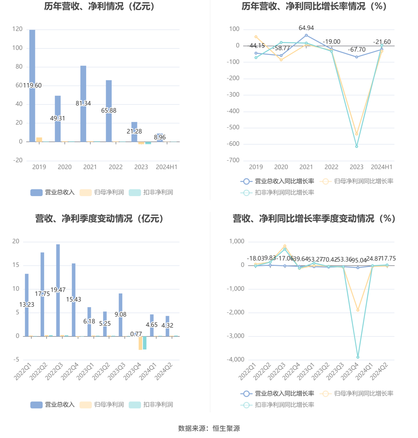 澳门六和彩资料查询2024年免费查询01-32期,澳门六和彩资料查询，免费获取2024年最新资讯与数据，洞悉彩票走势的秘诀（第01-32期深度解析）