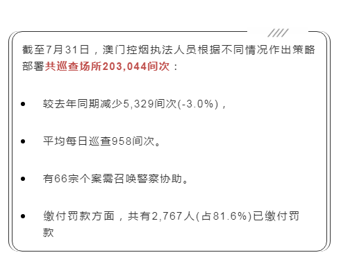 最准一肖一码100%澳门,关于最准一肖一码100%澳门的真相探讨——警惕背后的违法犯罪风险