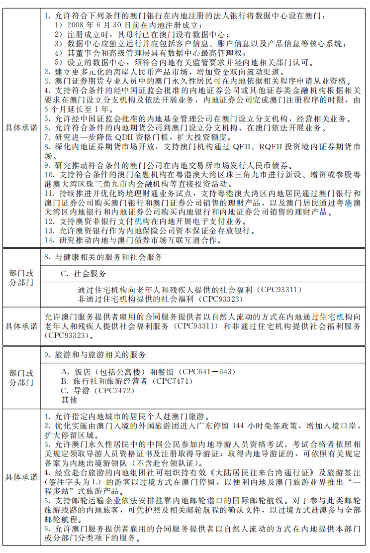 澳门内部资料精准公开,澳门内部资料精准公开，探究其背后的违法犯罪问题