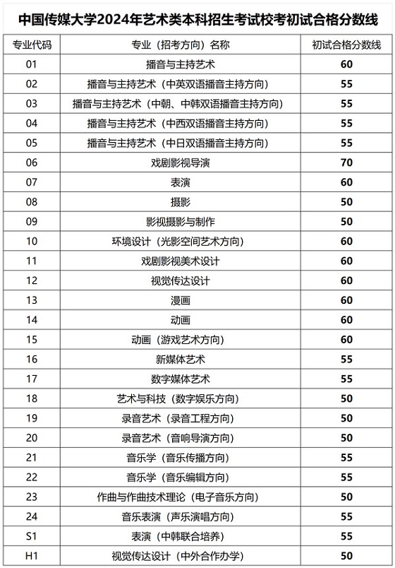 企业文化 第176页