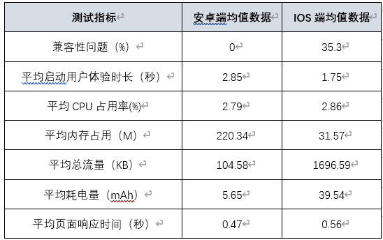 2025年1月9日 第29页