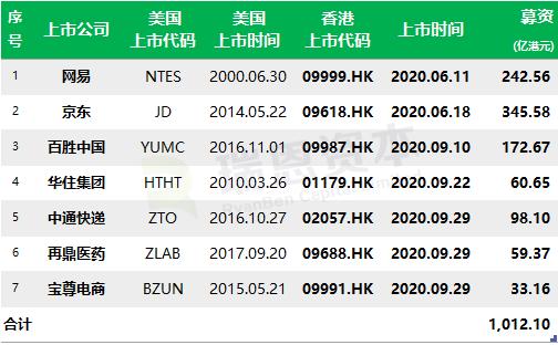 守株待兔 第3页