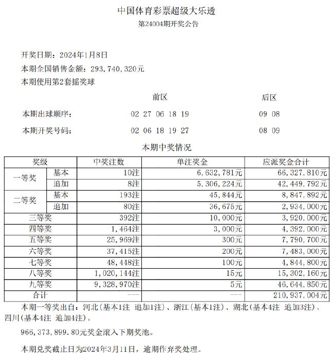 新澳天天彩免费资料查询85期,关于新澳天天彩免费资料查询85期的违法犯罪问题探讨