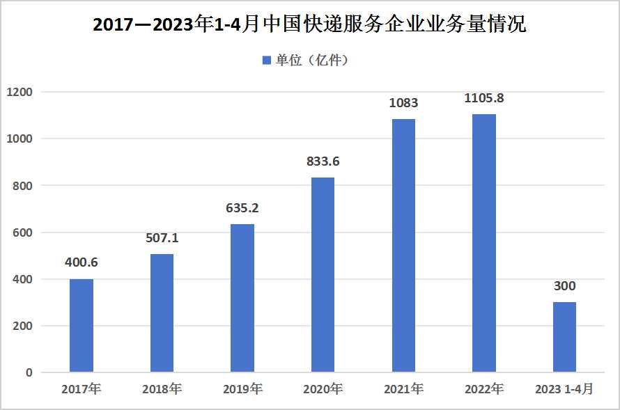 企业文化 第154页