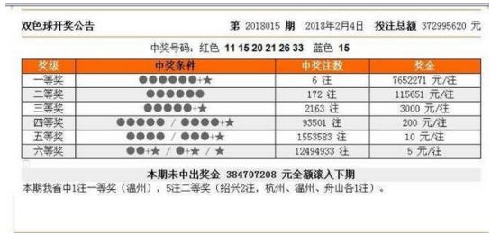 龙腾虎跃 第3页