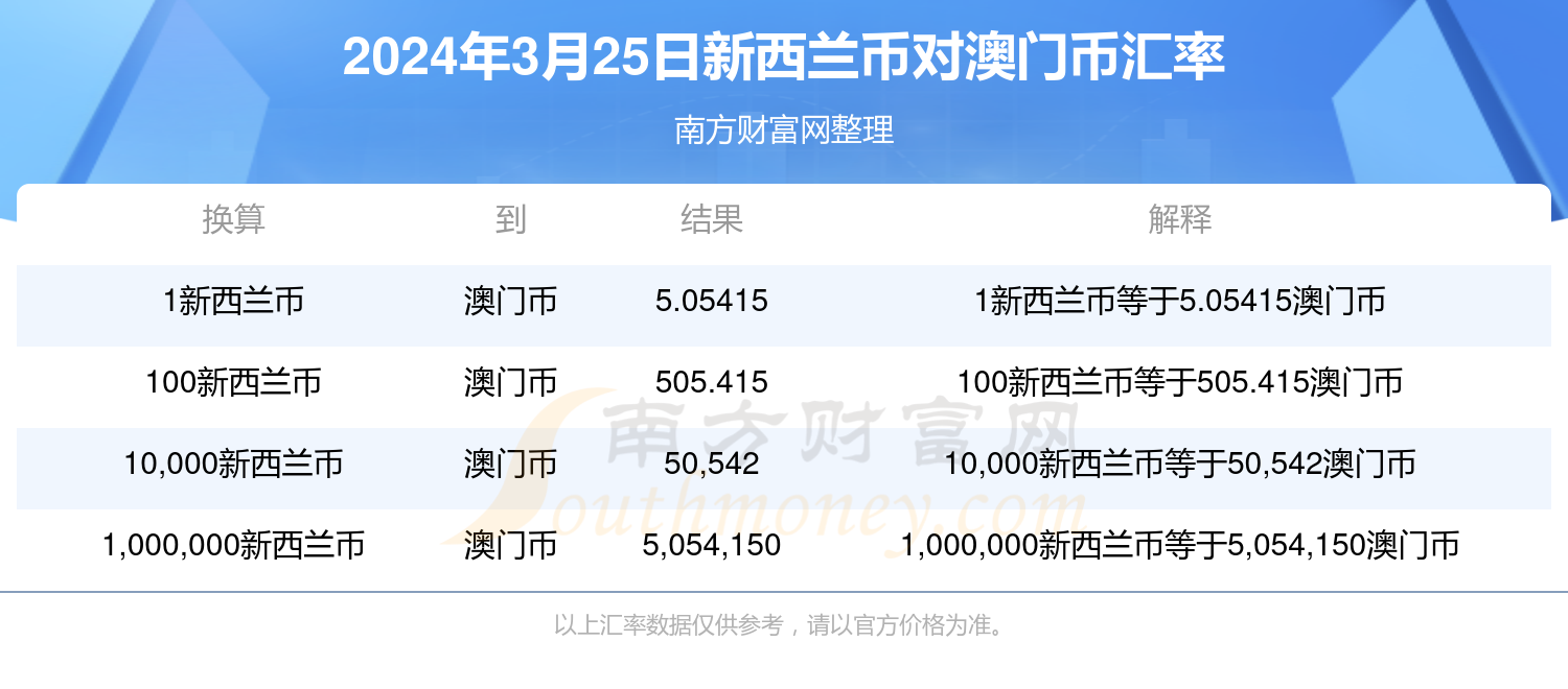 企业文化 第135页