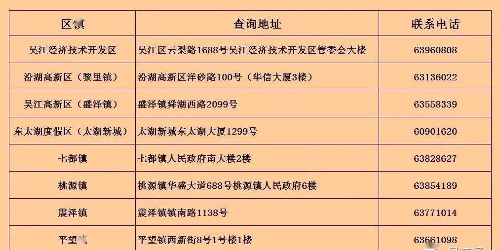 新奥门资料免费单双,新澳门资料免费单双，探索与揭秘