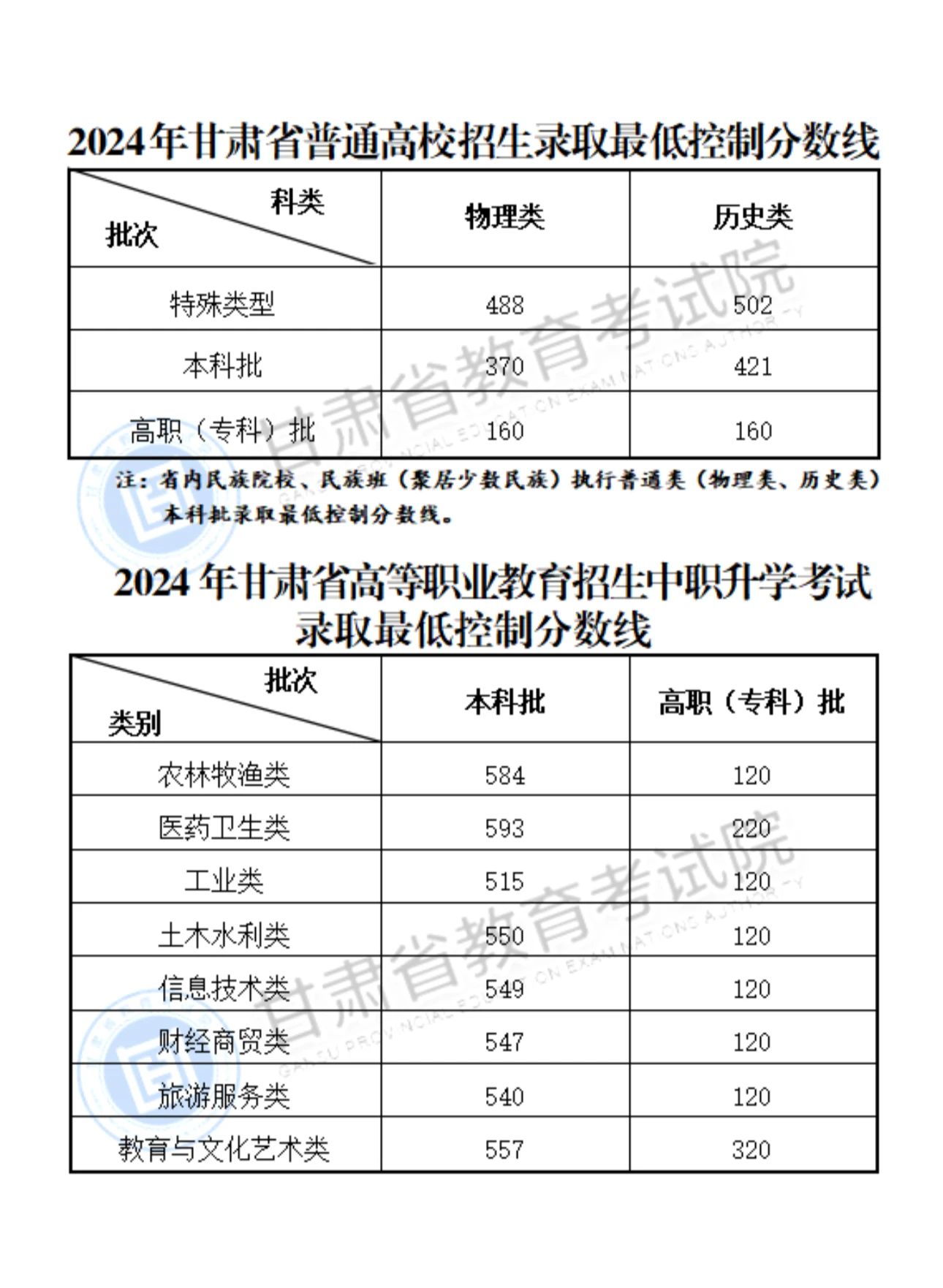 新澳门六开奖结果2024开奖记录,澳门新开奖结果2024年开奖记录深度解析