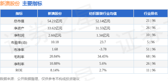 企业文化 第94页