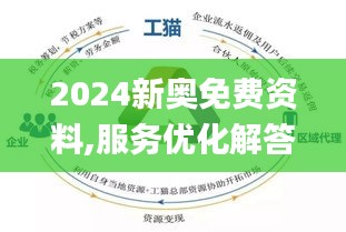 2024新奥精选免费资料,探索未来，2024新奥精选免费资料深度解析