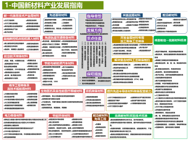 2024年天天彩精准资料,探索未来，揭秘2024年天天彩精准资料