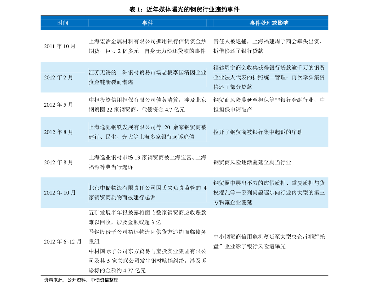 2024新奥历史开奖记录78期,揭秘新奥历史，探寻2024年开奖记录第78期的奥秘