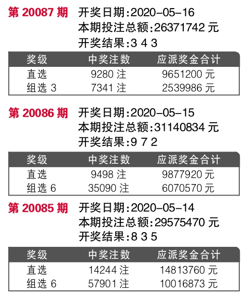 7777788888王中王开奖网址,关于7777788888王中王开奖网址的全面解析