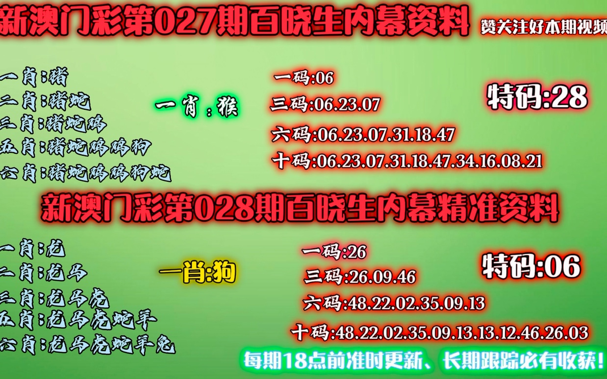 管家婆最准一肖一码澳门码86期,关于管家婆最准一肖一码澳门码86期的讨论与警示