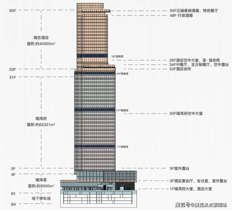 2024年新澳芳草地资料,新澳芳草地——探索未来的生活蓝图（资料详解）