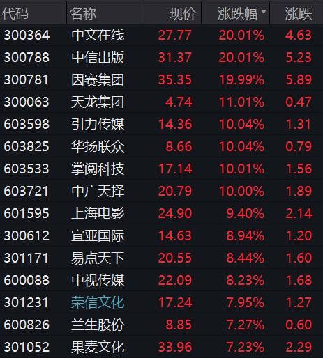 2025年1月18日 第52页