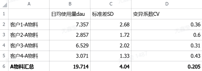 2025管家婆一肖一特,关于2025管家婆一肖一特的神秘面纱