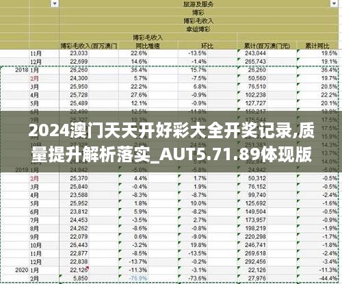 2025新澳天天开奖记录,揭秘新澳天天开奖记录，历史、数据与未来展望（关键词，新澳天天开奖记录）