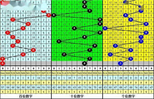 白小姐四肖四码100%准,白小姐四肖四码，揭秘百分之百准确预测的秘密