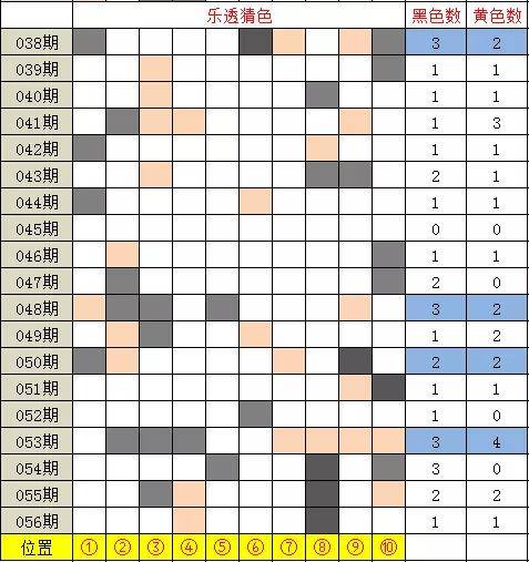 新澳今晚开奖结果查询表34期,新澳今晚开奖结果查询表第34期详细解读与预测分析