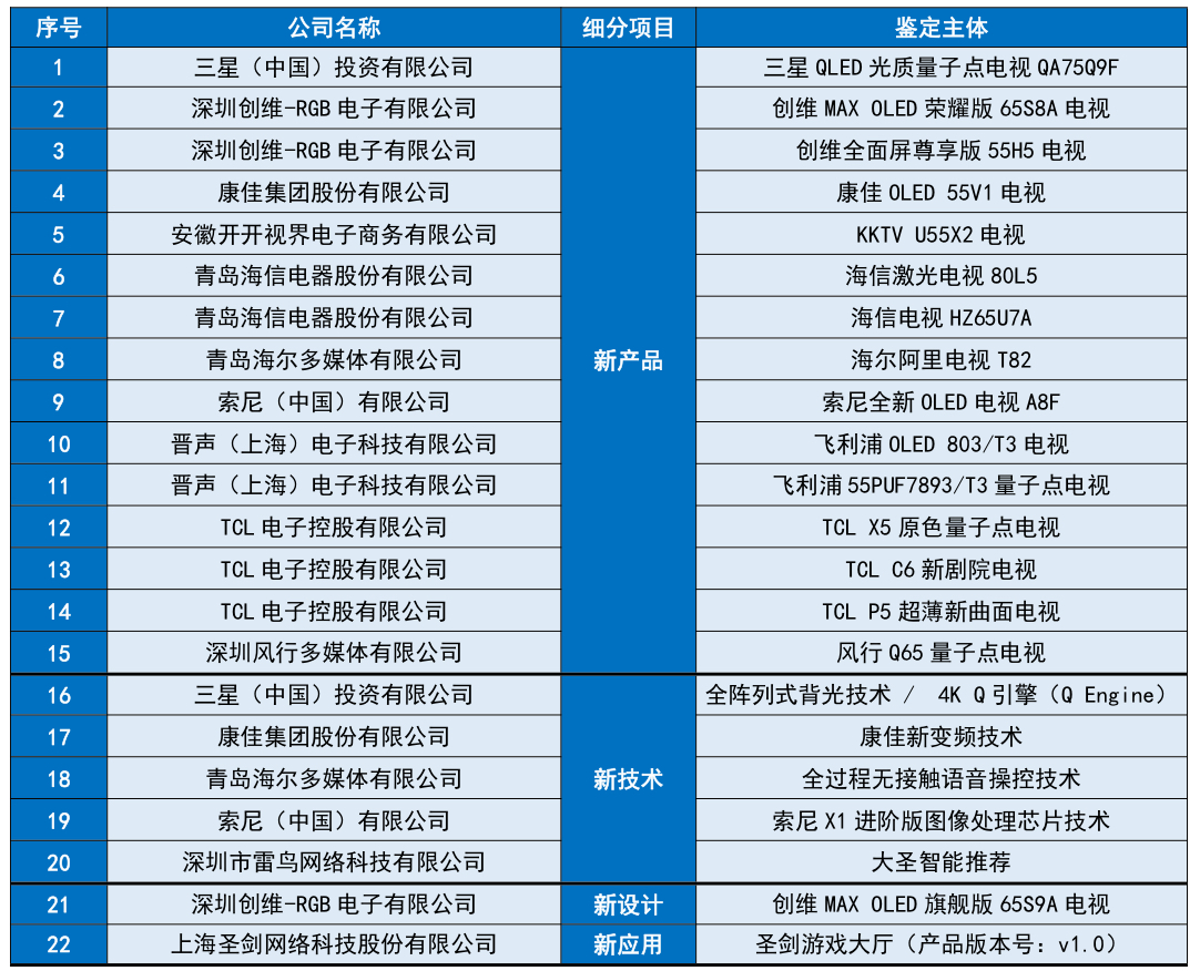 新澳门彩出特生肖走势,新澳门彩出特生肖走势，探索背后的奥秘与魅力