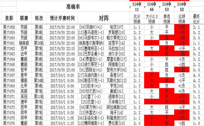 澳彩资料,澳彩资料，探索彩票世界的奥秘