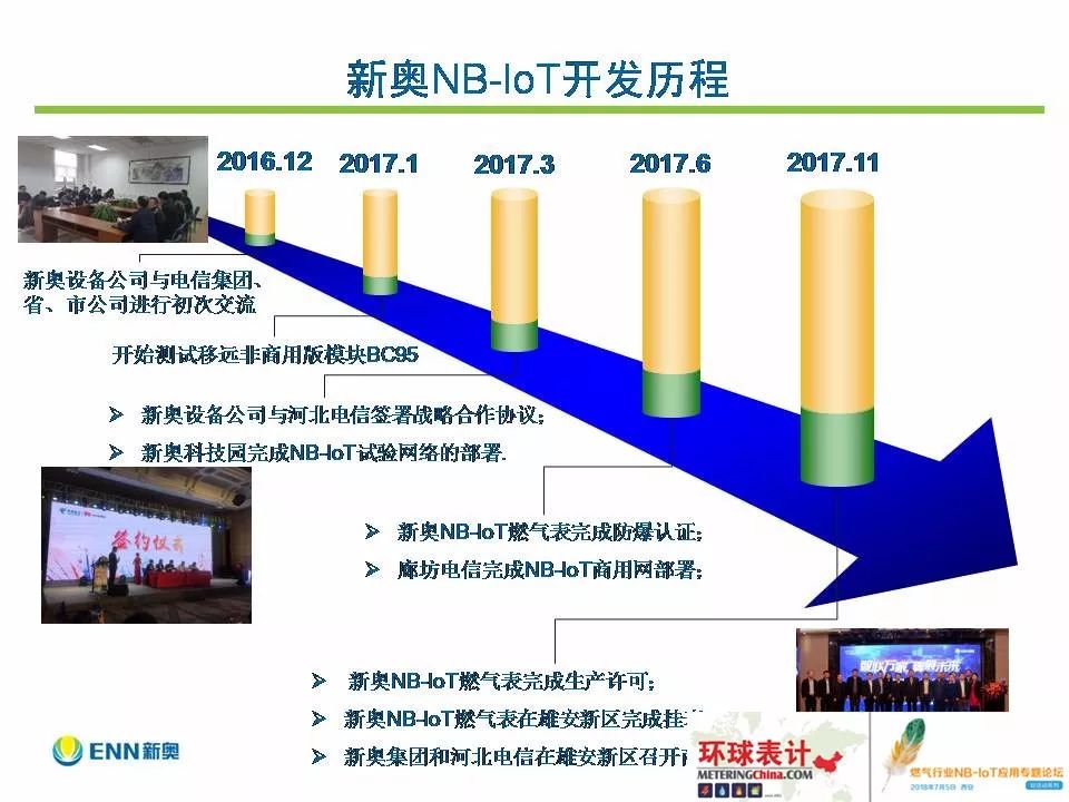 新奥内部长期精准资料,新奥内部长期精准资料，探究与解析