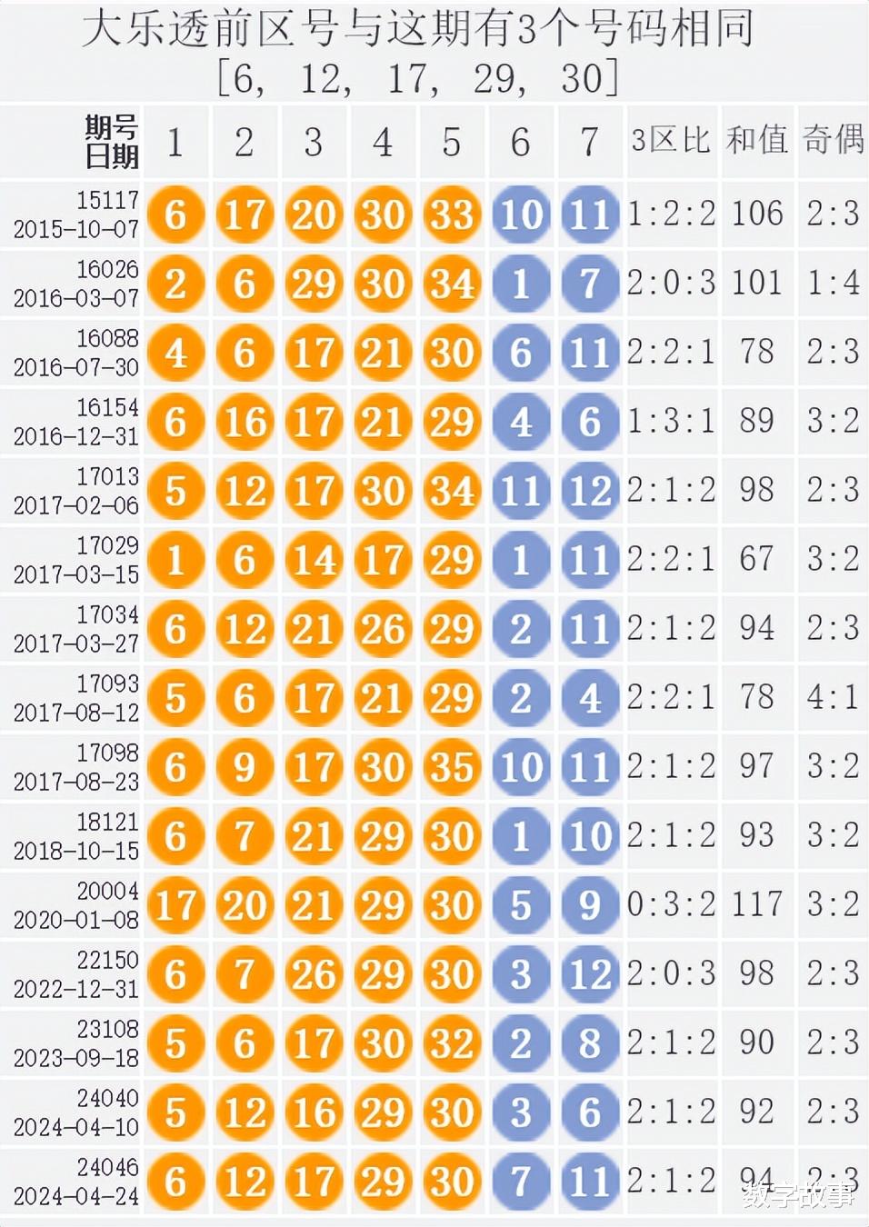 2025年1月22日 第26页