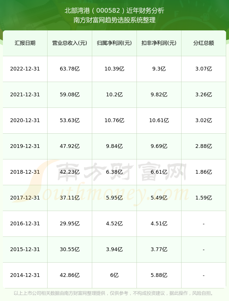 2025香港港六开奖记录,探索香港港六开奖记录，历史、数据与未来展望（2025视角）