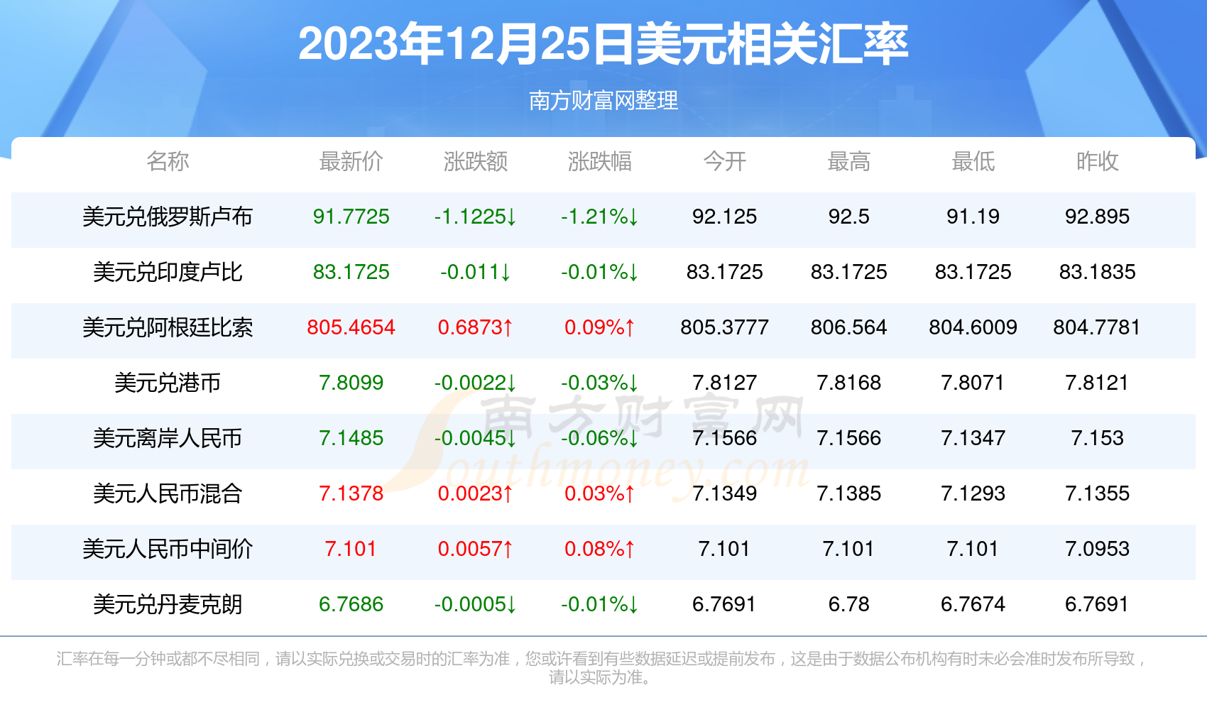 新澳2025年开奖记录,新澳2025年开奖记录详解