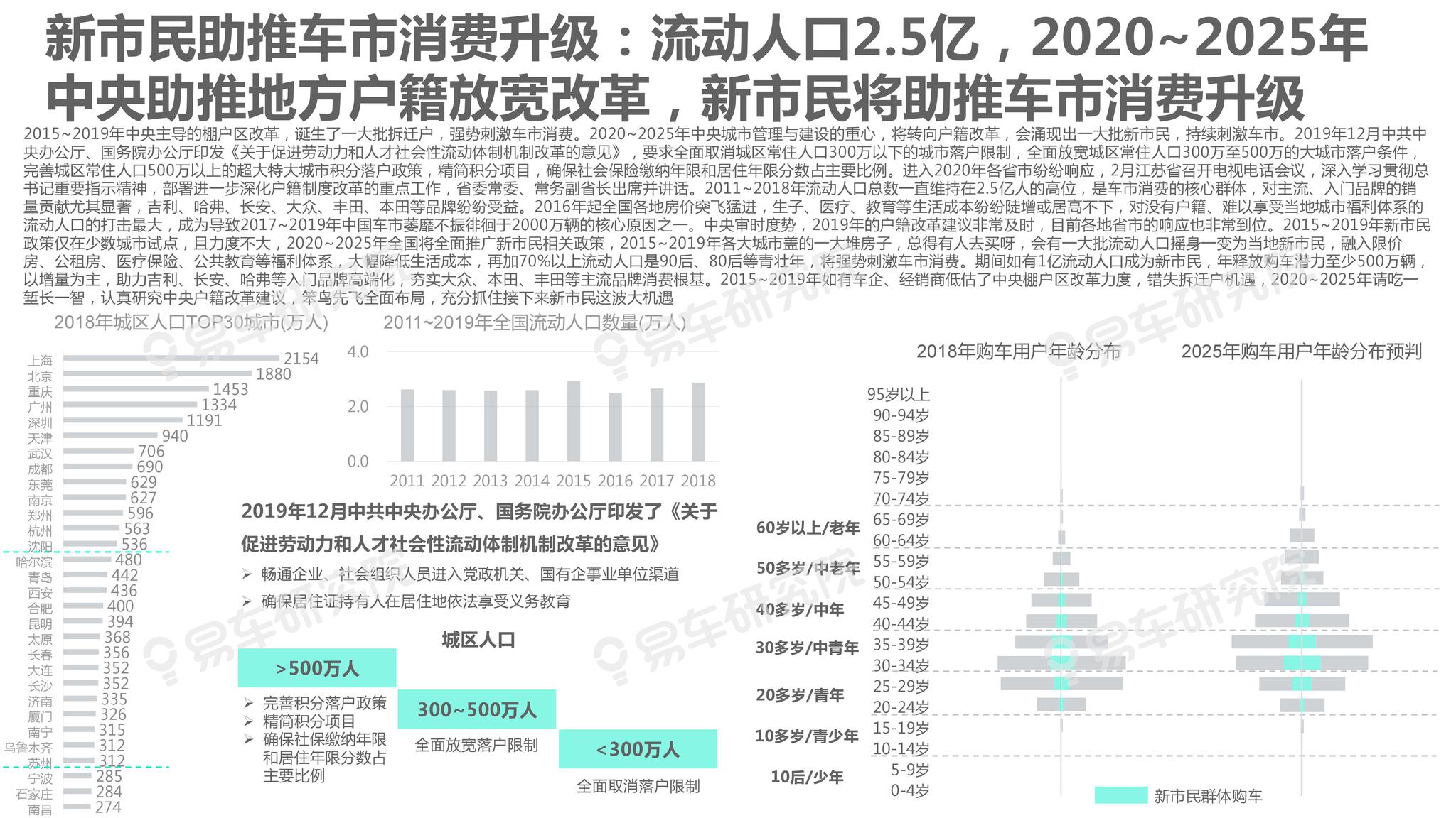 新澳2025年精准资料期期,新澳2025年精准资料期期研究分析