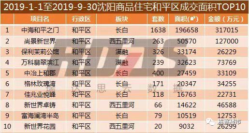 2025新澳今晚开奖号码139,探索未来幸运之门，关于新澳彩票2025今晚开奖号码的探讨与预测（关键词，139）