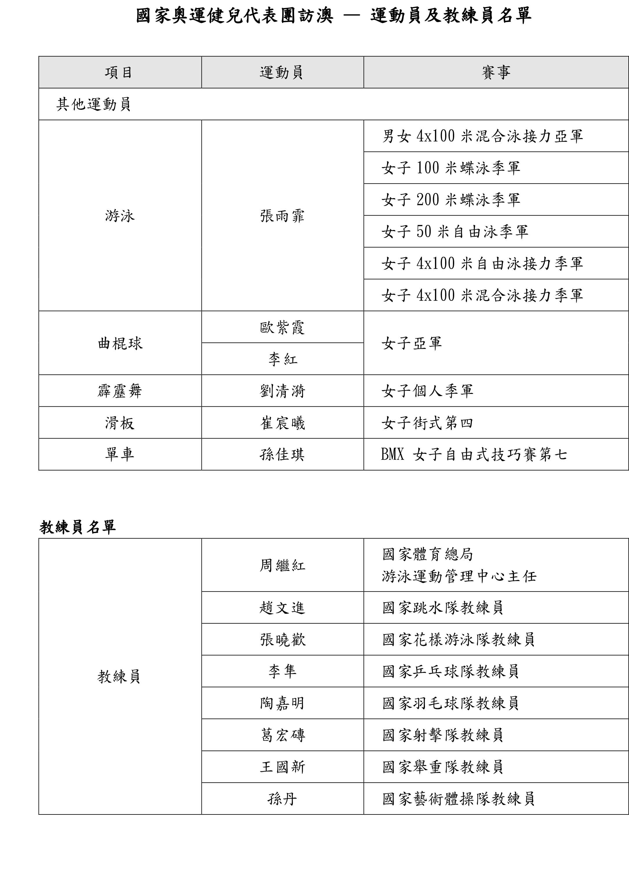 2025年奥门免费资料最准确,澳门免费资料最准确，预测与探索2025年的未来奥秘