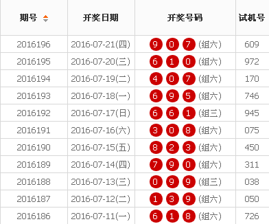 7777788888王中王开奖十记录网,探索王中王开奖十记录网，一场数字游戏之旅