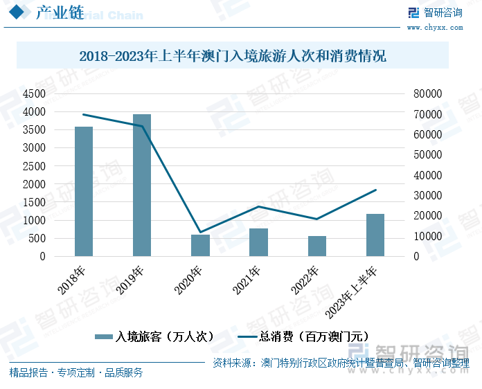 2025年新澳门今晚开什么,探索未来之门，新澳门今晚的开奖奥秘（XXXX年XX月预测）