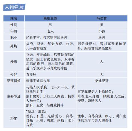 白小姐四肖四码100%准,揭秘白小姐四肖四码，探寻百分之百准确预测的秘密