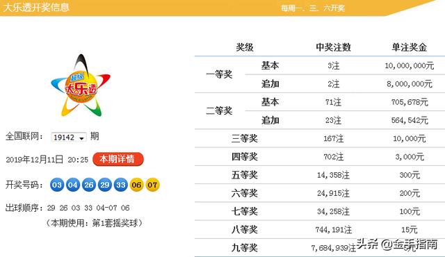 澳门天天免费资料大全 92. 143期 01-02-05-07-16-25C：40,澳门天天免费资料大全，探索数字世界的宝藏